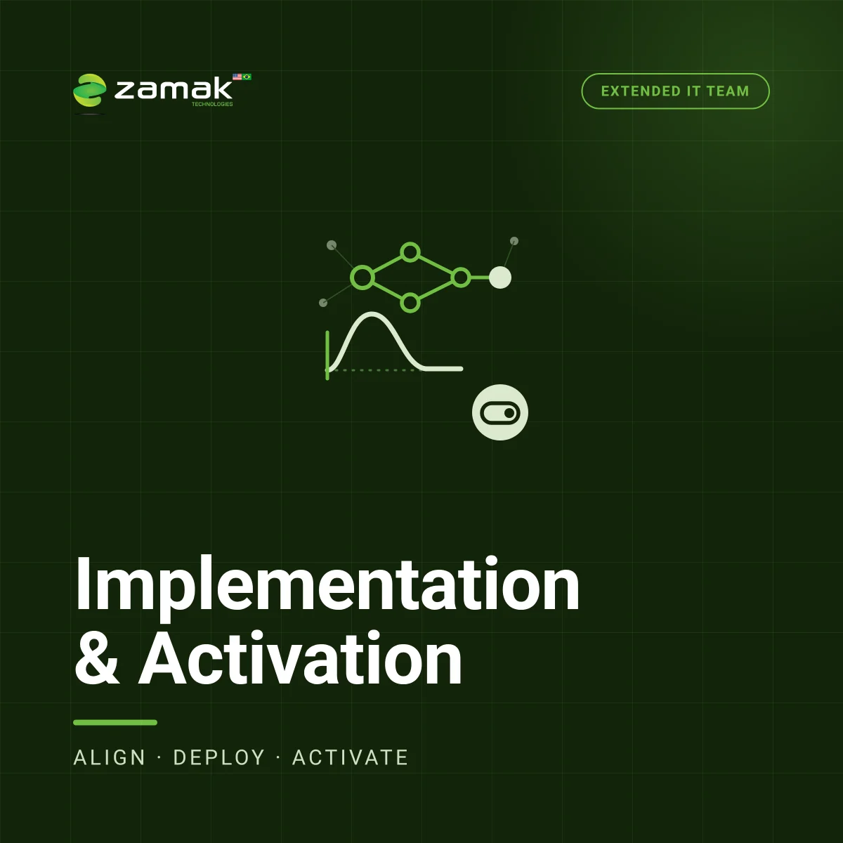Managed Services Implementation and Activation (Setup/Onboarding)