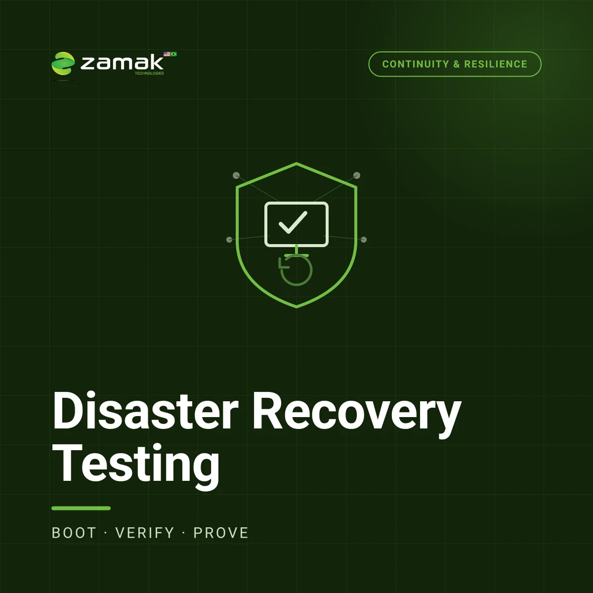 Disaster Recovery Testing