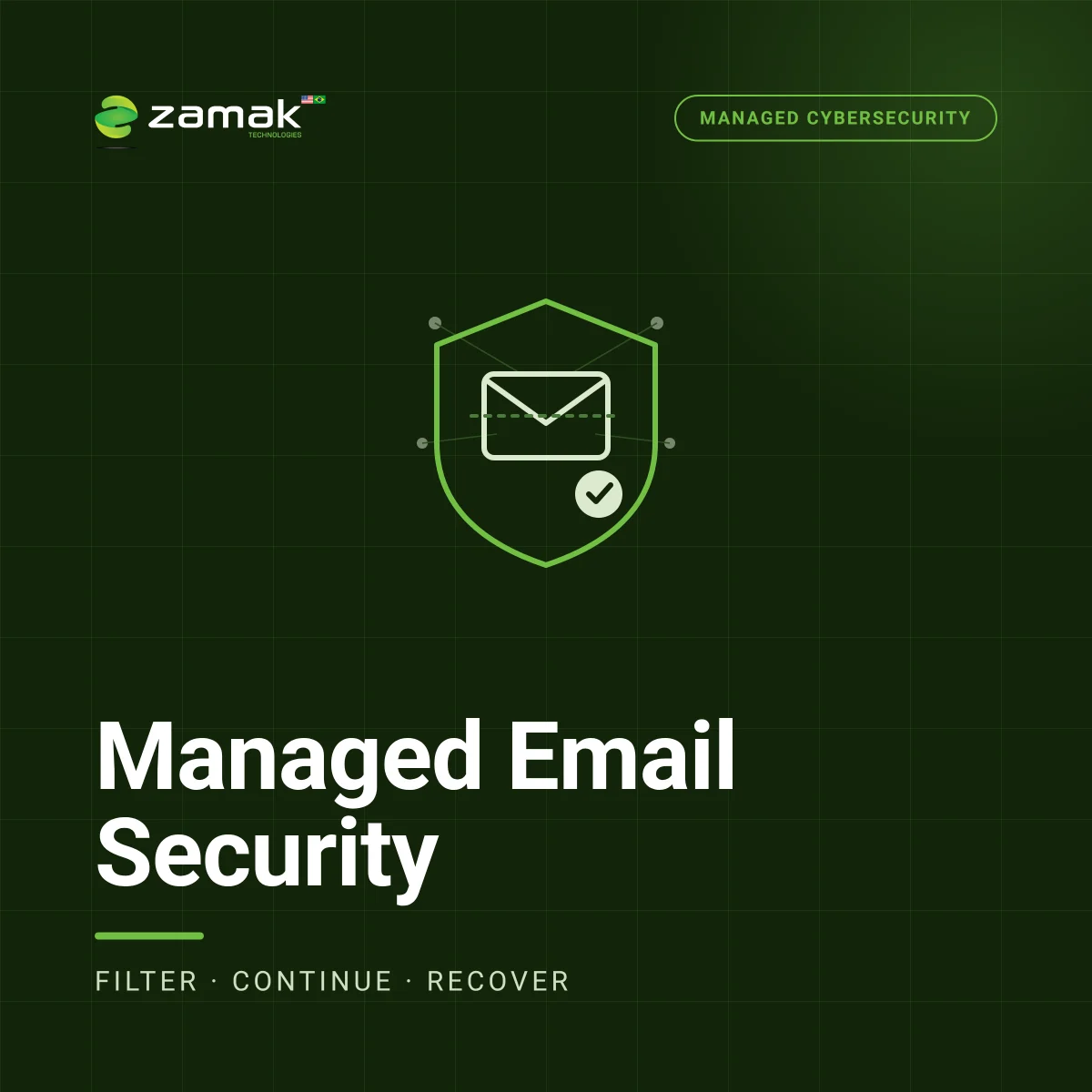 Managed Email Security
