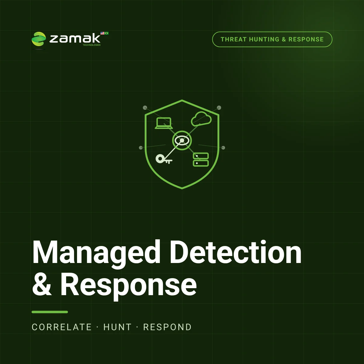 Detección y Respuesta Gestionada (MDR)