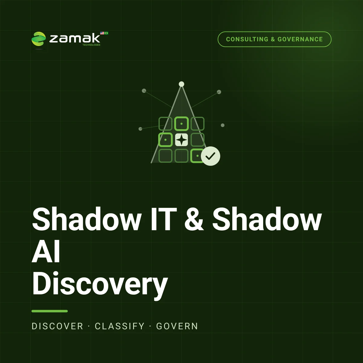 Descubrimiento de Shadow IT y de IA