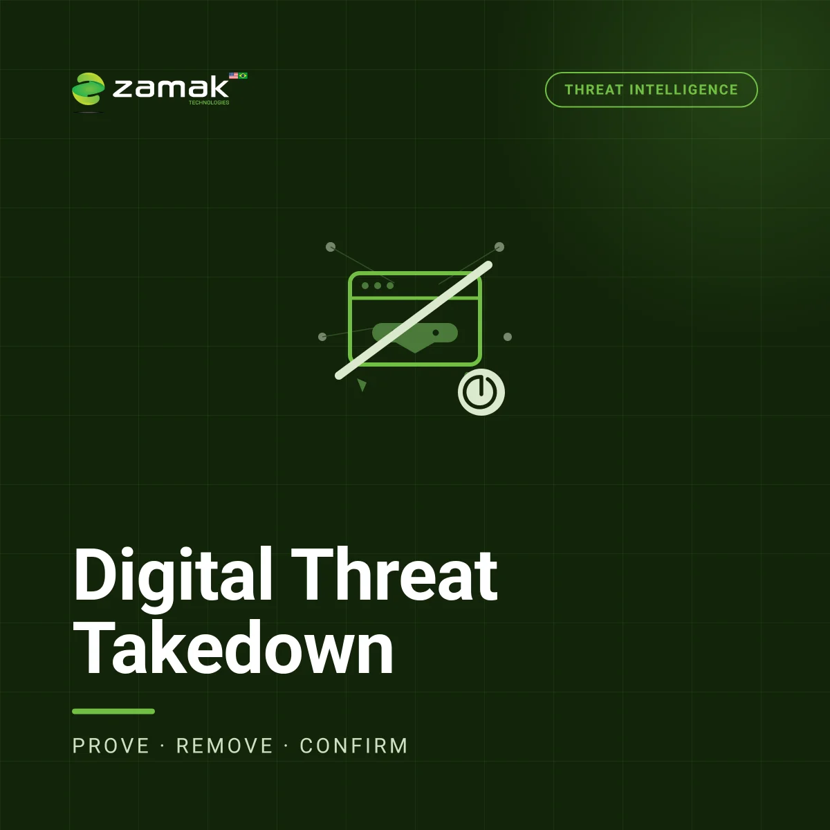 Remoción de Amenazas Digitales (Takedown)