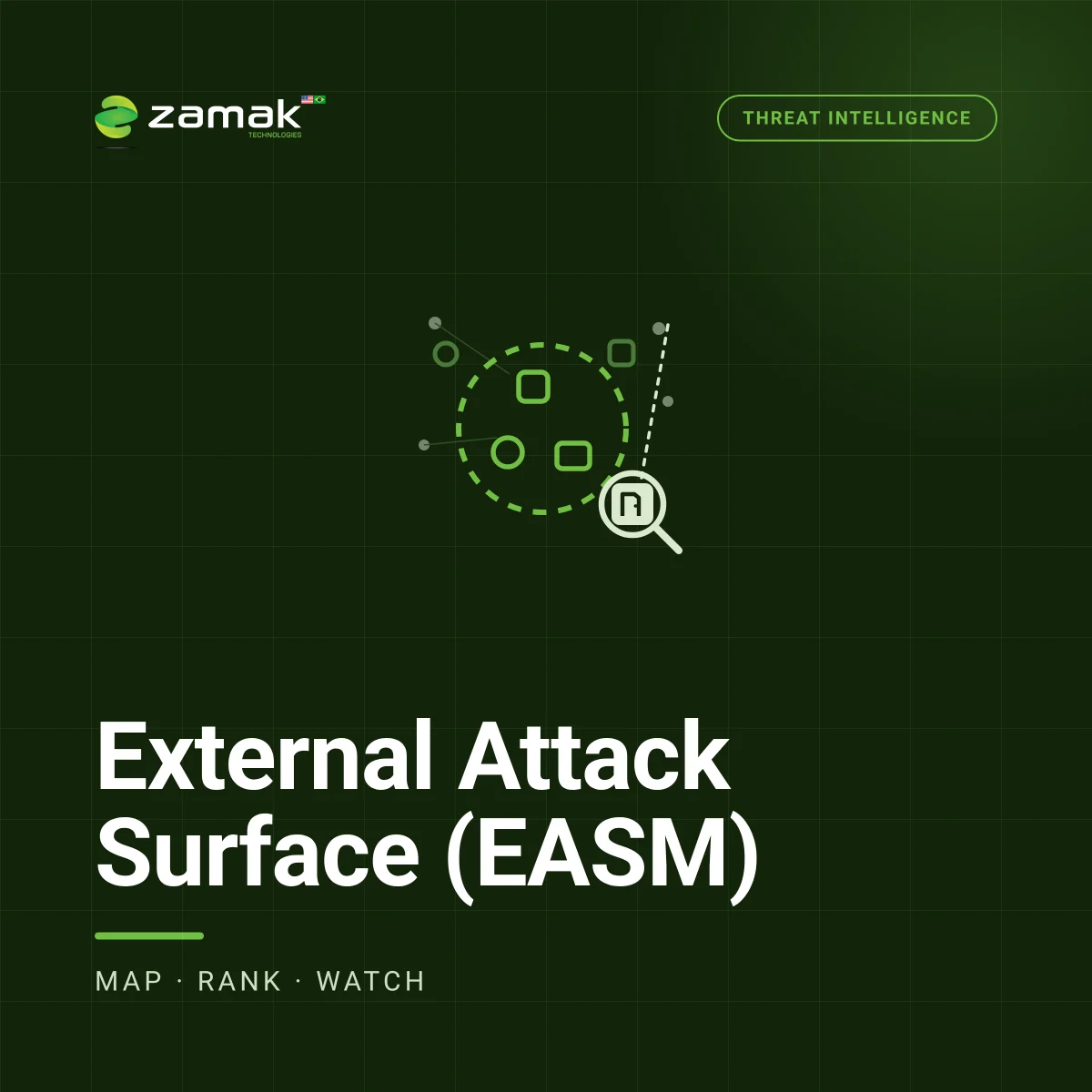 External Attack Surface Management (EASM)