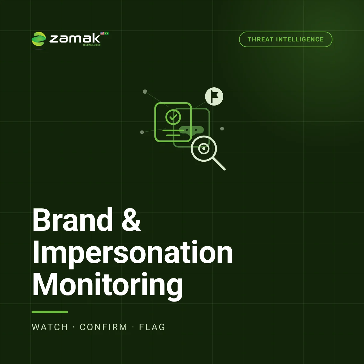Brand & Impersonation Monitoring (Brand Protection)
